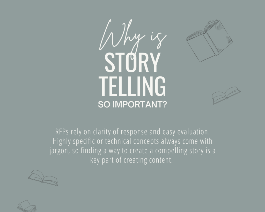 The art of storytelling in&nbsp;business